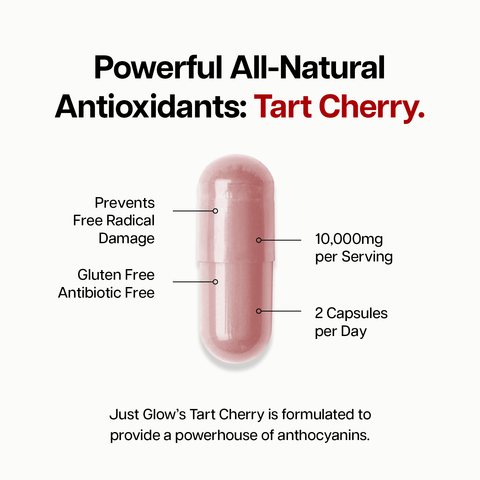 Buy Tart Cherry 10,000mg now!