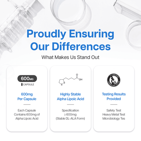 Buy Alpha Lipoic Acid 600mg now!
