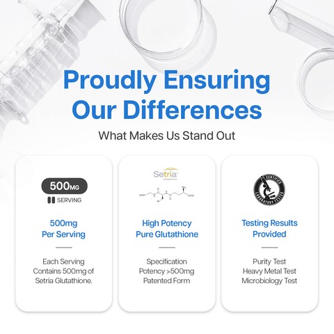 Buy Setria® Glutathione 500mg now!