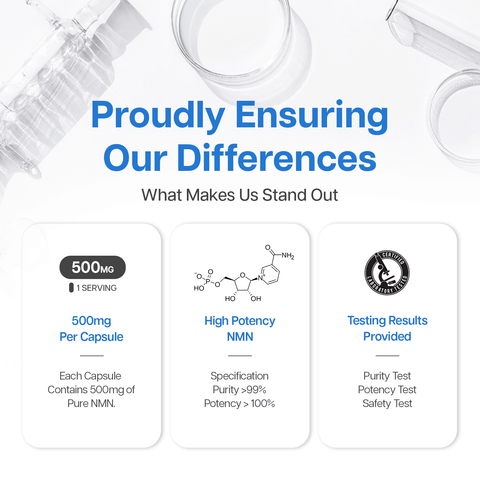 Best NMN Supplement in Canada - for Healthy Aging l Just Glow™