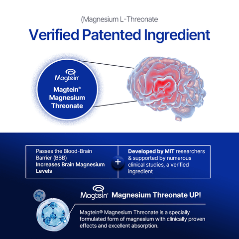 Magtein® Magnesium L-Threonate