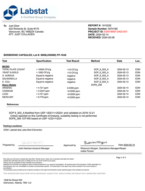 Heavy Metals & Microbial Contamination.