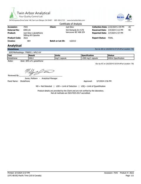 Highest Potency L-glutathione.