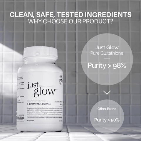 Buy L-glutathione 500mg now!