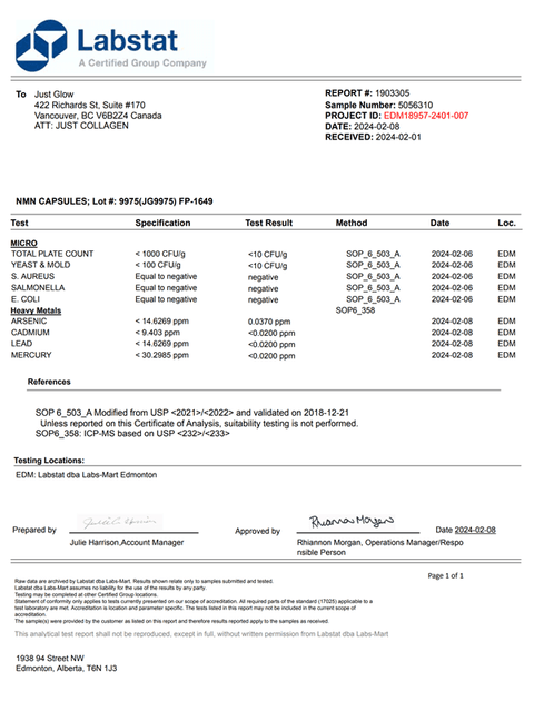 Heavy Metals & Microbial Contamination.