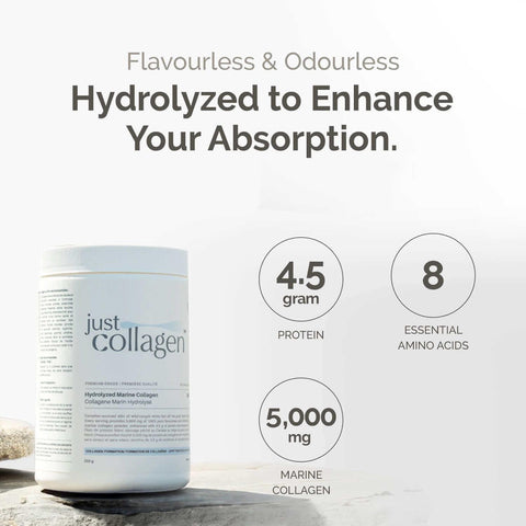 Buy Hydrolyzed Marine Collagen Powder now!