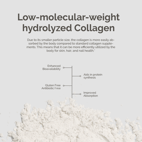 Buy Hydrolyzed Marine Collagen Powder now!