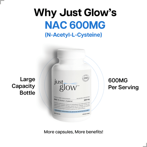 NAC Supplement Canada