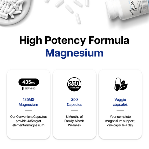 Magnesium + Vitamin B6