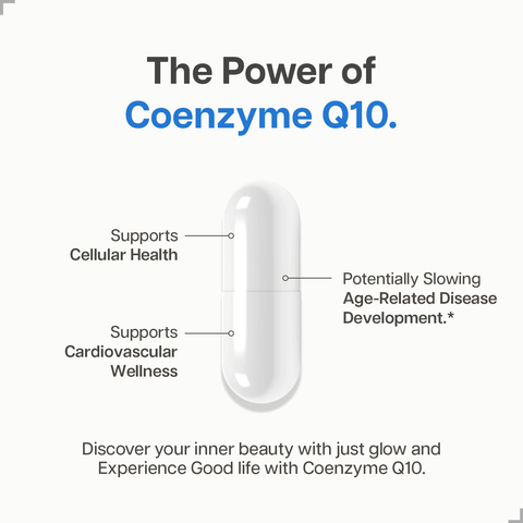 Buy Coenzyme Q10 200mg now!