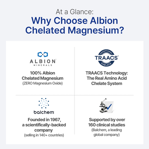 Albion® 마그네슘 비시글리시네이트 300mg