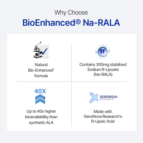 Bio-Enhanced® R-Lipoic Acid 100mg