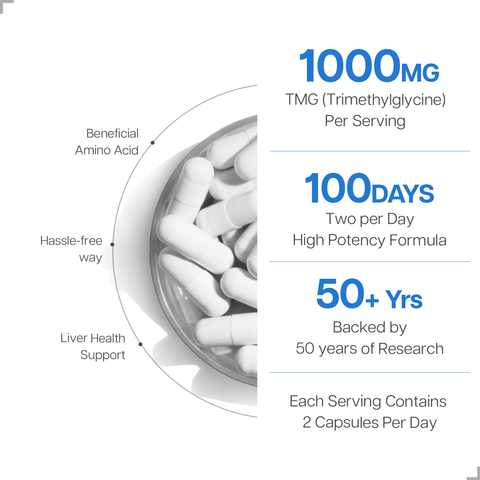 TMG 1000mg Supplement in Canada