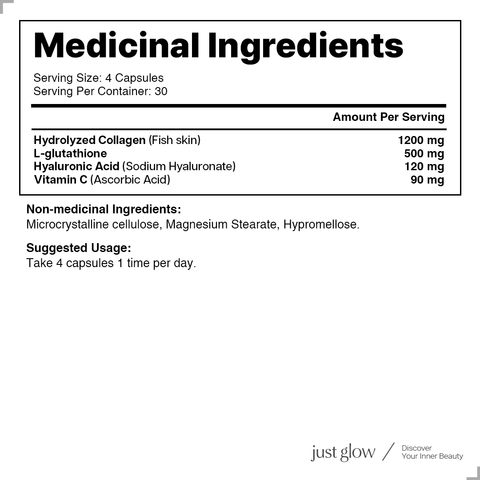 just ingredients glutathione Prenatal Capsules - 120ct Just Ingredients Methylated B Complex