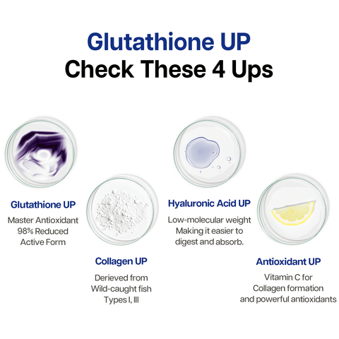 Buy Glutathione UP now!