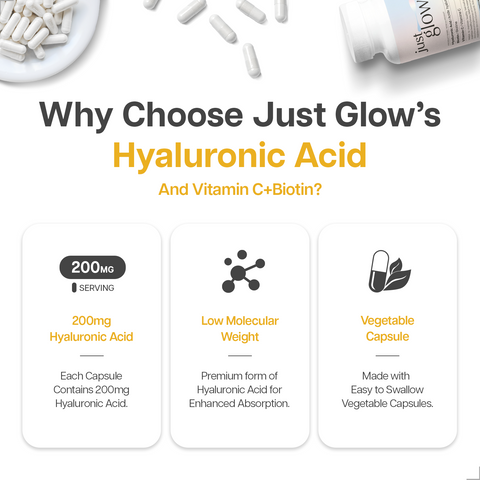 Hyaluronic Acid + Biotin + Vitamin C
