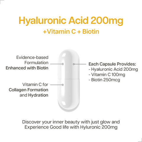 Hyaluronic Acid + Biotin + Vitamin C