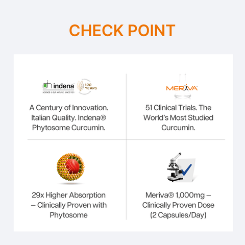 Advanced Curcumin Complex 1000mg