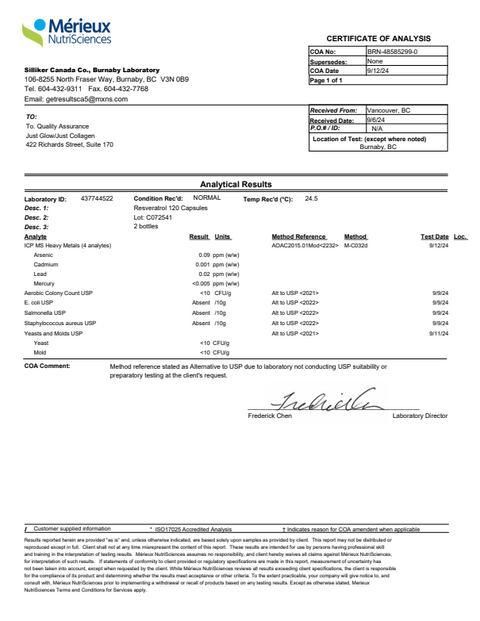 Heavy Metals & Microbial Contamination.