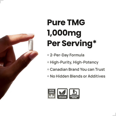 Hand holding a justglow supplement capsule with product information on a white background