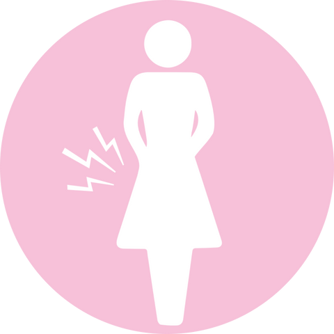 PCOS Management