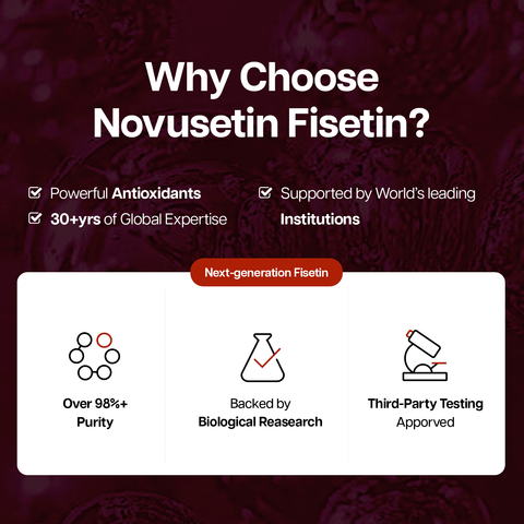 Novusetin® Fisetin