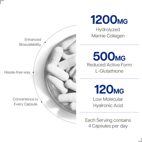 Just Collagen Glutathione UP 120 Capsules - Reduced Active Form - L-Glutathione with Hydrolyzed Marine Collagen Hyaluronic Acid and Vitamin C - Pure Just Collagen Glutathione UP 120 Capsules - Reduced Active Form - L-Glutathione with Hydrolyzed Marine Collagen Hyaluronic Acid and Vitamin C - Pure