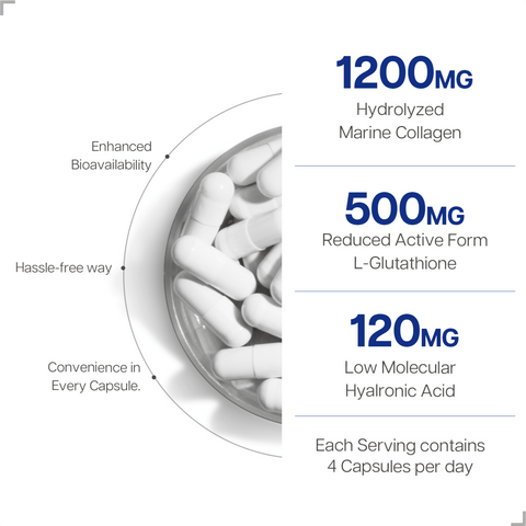 Just Collagen Glutathione UP