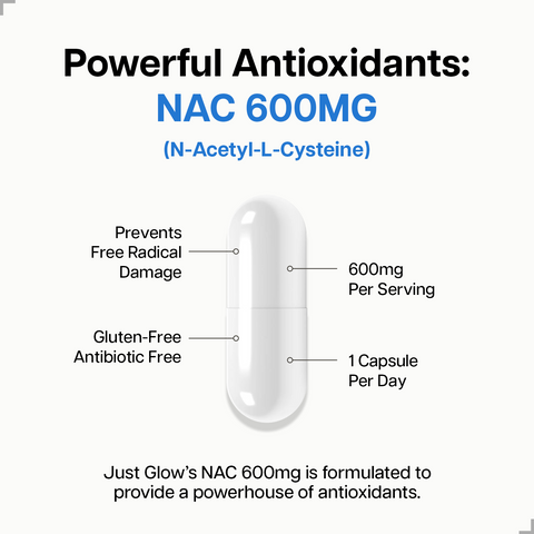 NAC 600mg