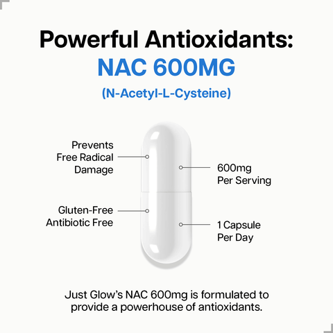 Just Glow NAC 600mg 120 Capsules - Boost Glutathione Just Glow NAC 600mg 120 Capsules - Boost Glutathione